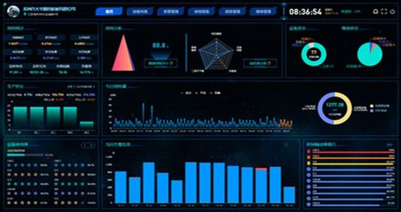 擁抱工業互聯網 數據服務驅動制造業轉型升級