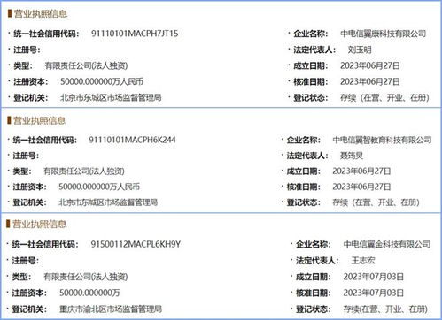 15億7天 三大運營商子公司布局工業互聯網數據服務的行業野心