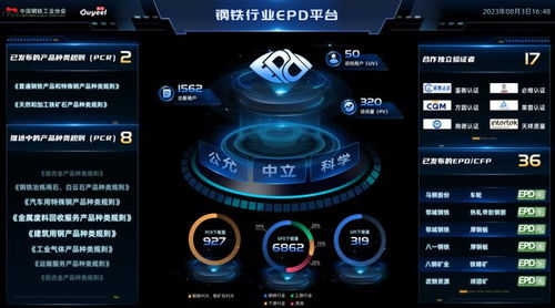 數智驅動產業變革 寶山企業以工業互聯網數據服務助力鋼鐵產業高質量發展