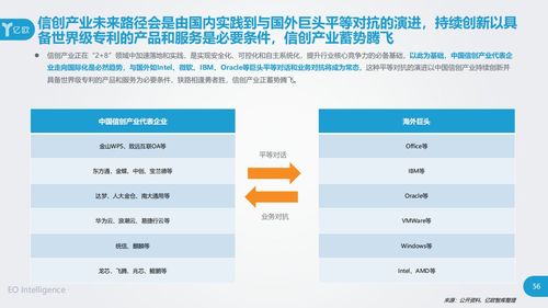 重磅 | 立思辰入選信創產業60強企業，工業互聯網數據服務領域再獲突破