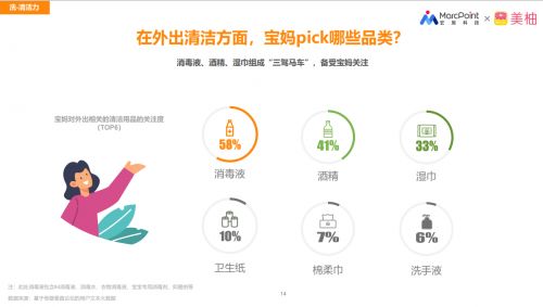 五一出游人次或達2億 防護三件套成標配 小鹿、美柚聯手守護公眾健康